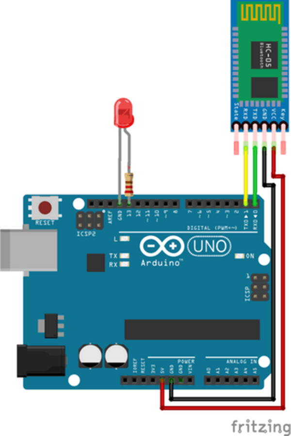 Bluetooth Modul