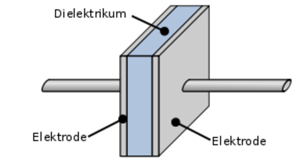 capacitor