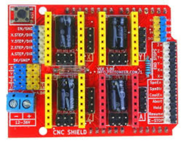 CNC-SHIELD