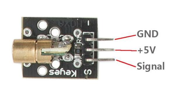Laser Transmitter