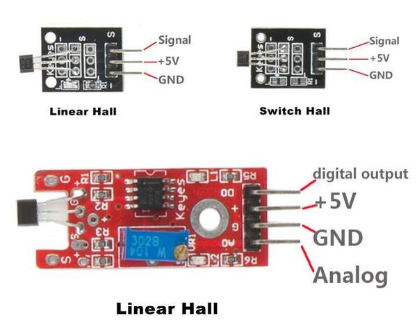 Linear Hall