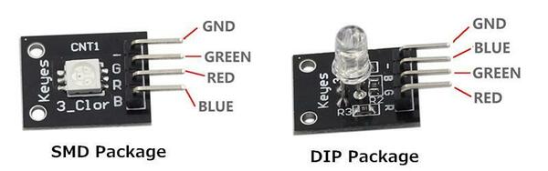 RGB LED